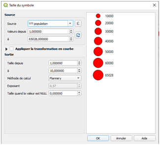 QGIS symbole taille 