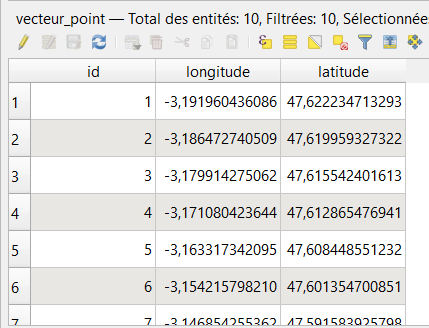 Affichage des coordonnées géographiques en degrés décimaux dans la table attributaire de QGIS