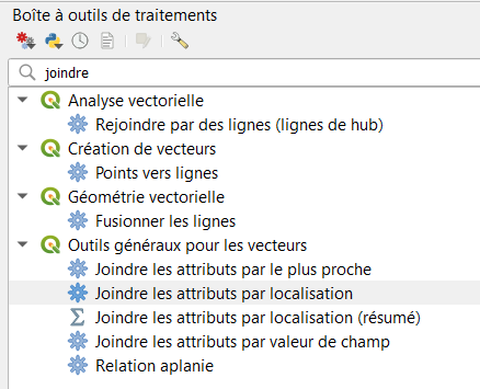 Les outils de jointure spatiale dans QGIS.