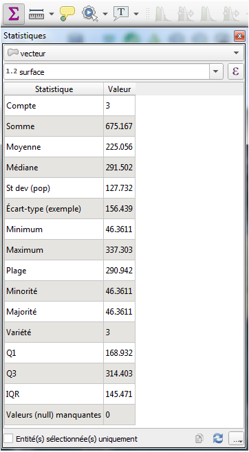 Somme des surfaces des géométries par l'outil Statistiques de QGIS